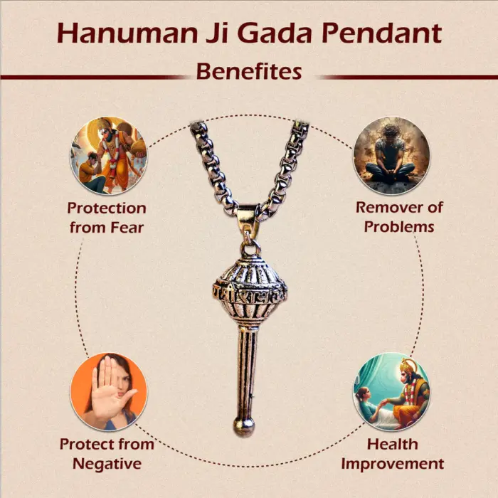 Silver Hanuman Ji Gada Pendant ( Blessings & Protection)- Abhimantrit - Image 2